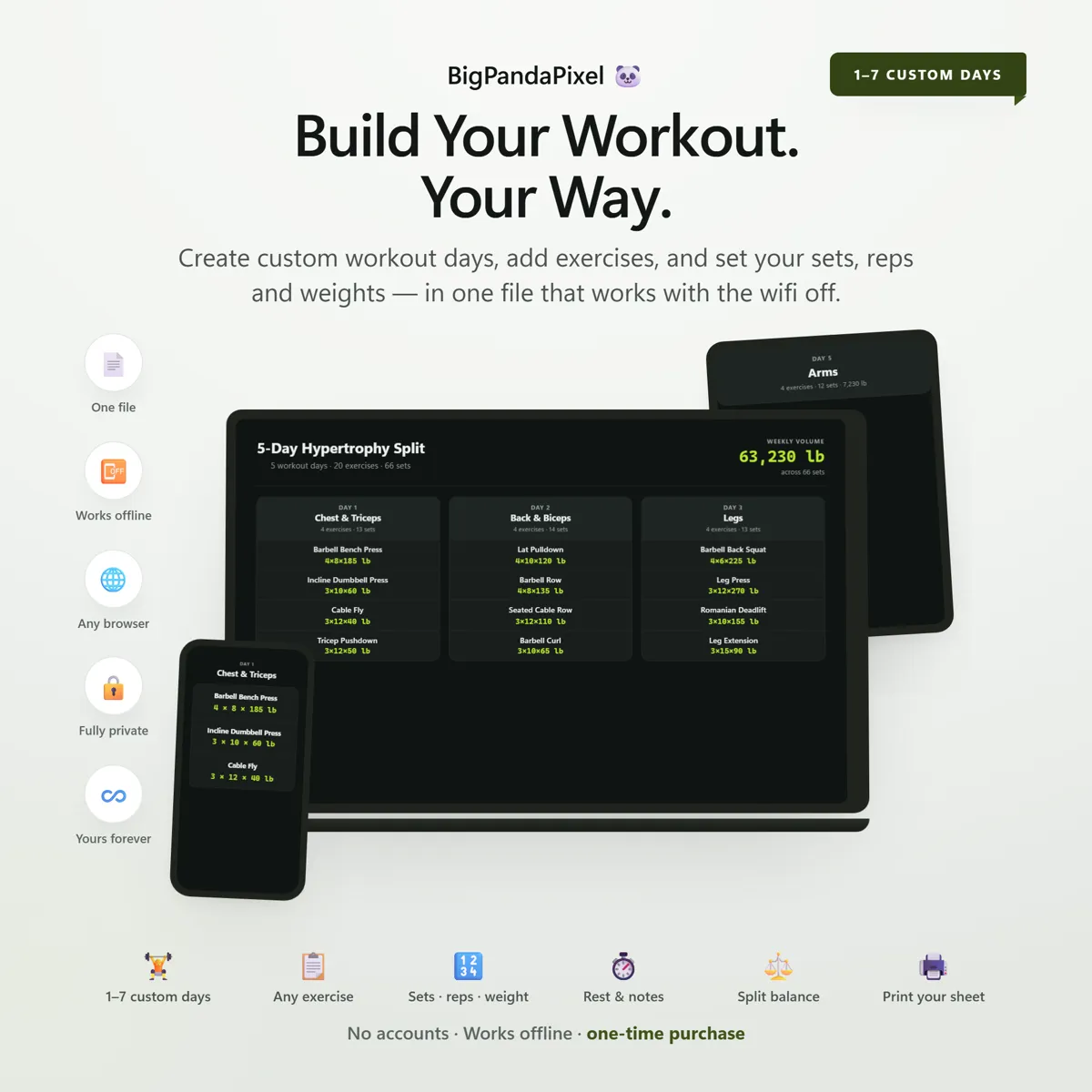Build any split you actually train