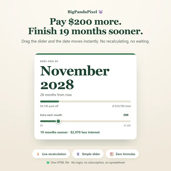 The extra payment slider.