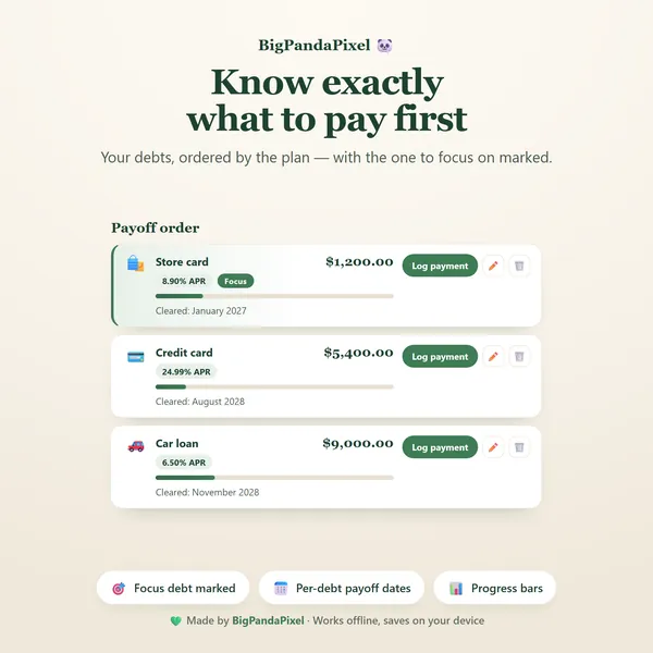 Payoff order with the focus debt marked.