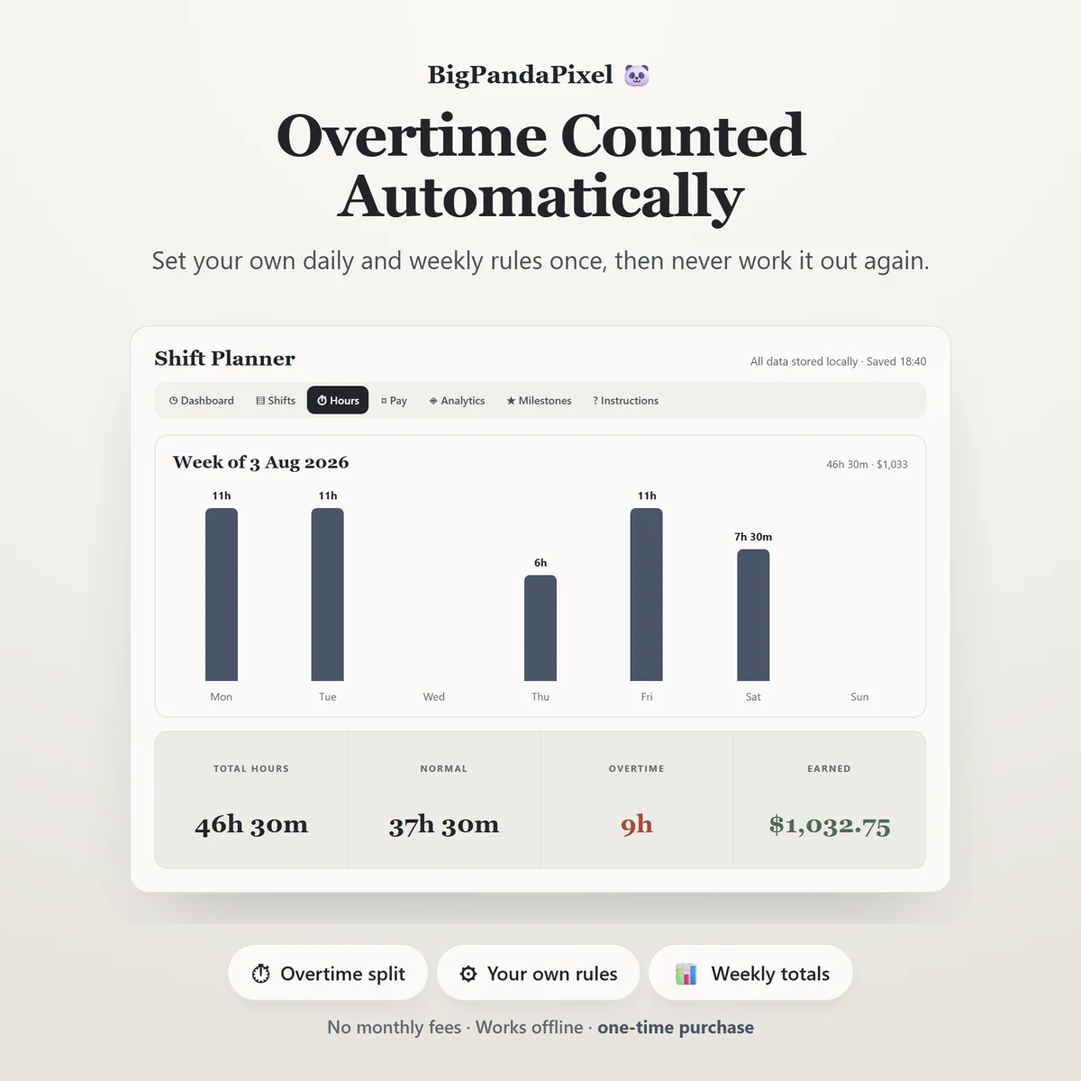 Everything connects automatically