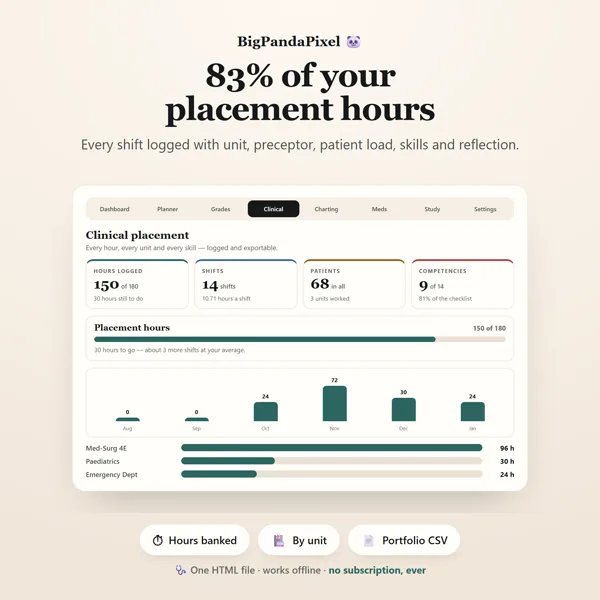 Student Nurse Planner screen 07.