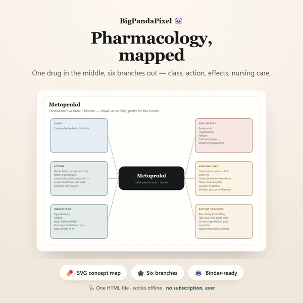 Student Nurse Planner screen 11.