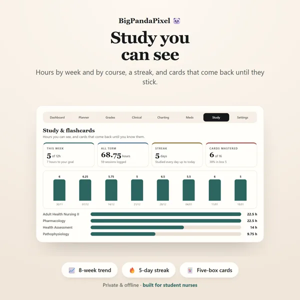 Student Nurse Planner screen 12.