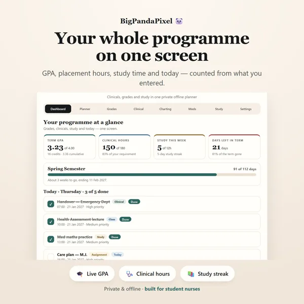 A nursing student planner with clinical log, GPA calculator and care plans.