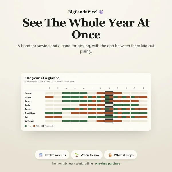 The Ultimate Garden Planner screen 09.