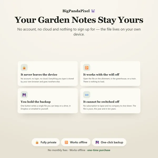 The Ultimate Garden Planner screen 11.